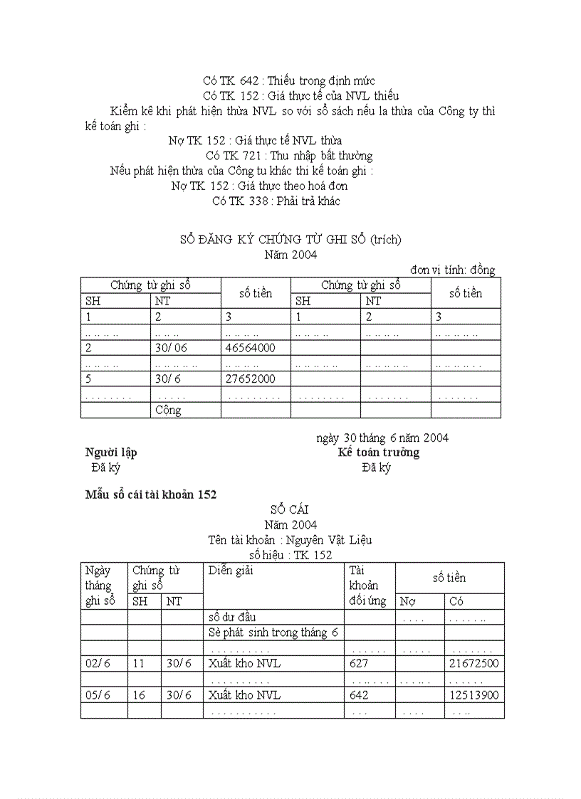 image for page Báo cáo thực tập tổng hợp tại Công ty công trình đường thủy