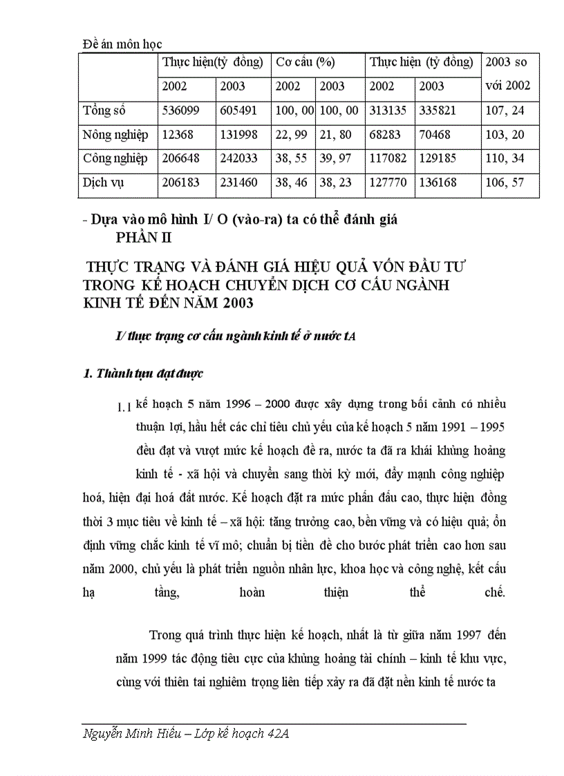 image for page Định hướng và những giải pháp cơ bản đối với vốn đầu tư trong kế hoạch chuyển dịch cơ cấu ngành kinh tế (giai đoạn 2001 - 2005)
