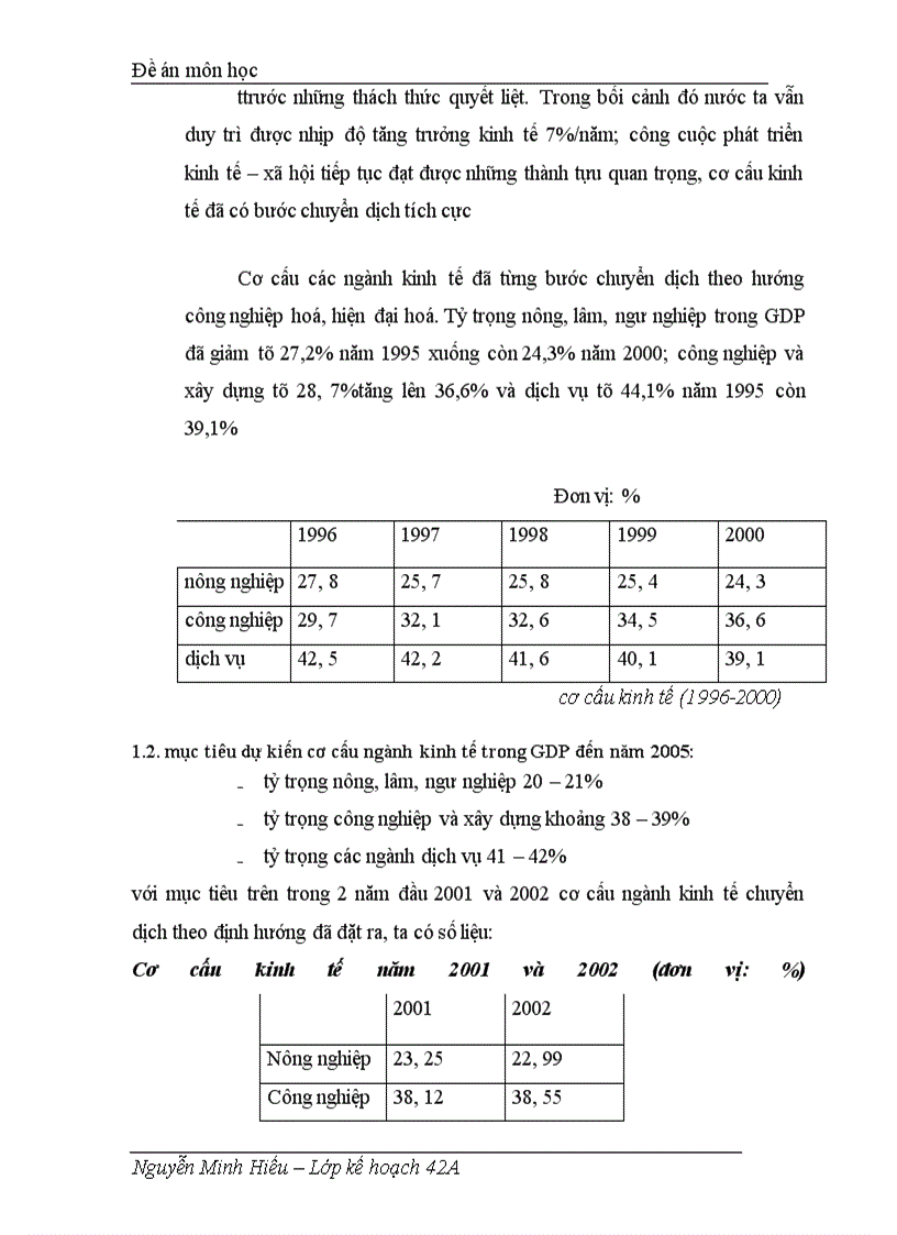 image for page Định hướng và những giải pháp cơ bản đối với vốn đầu tư trong kế hoạch chuyển dịch cơ cấu ngành kinh tế (giai đoạn 2001 - 2005)
