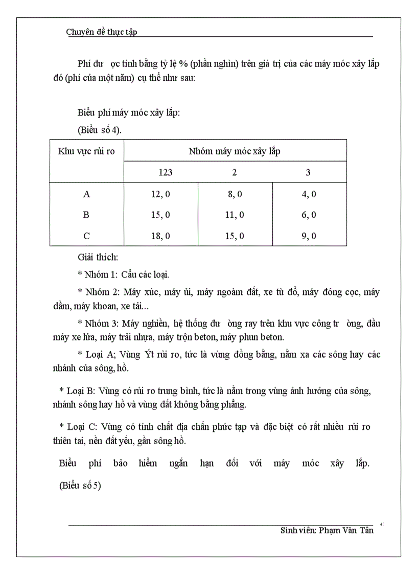 image for page Lý luận chung về bảo hiểm xây dựng và lắp đặt