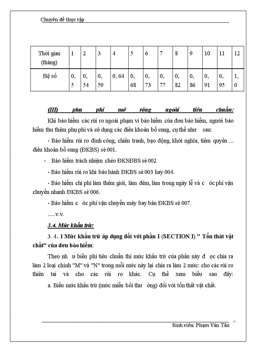 image for page Lý luận chung về bảo hiểm xây dựng và lắp đặt