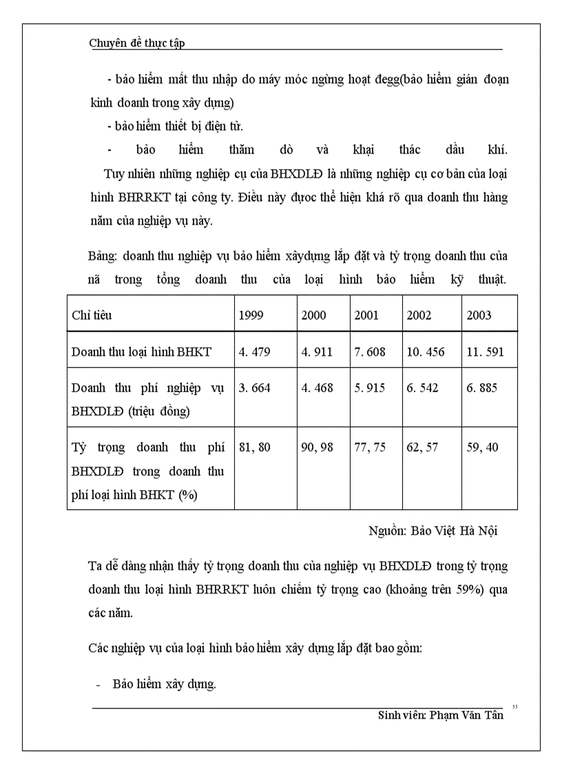 image for page Lý luận chung về bảo hiểm xây dựng và lắp đặt