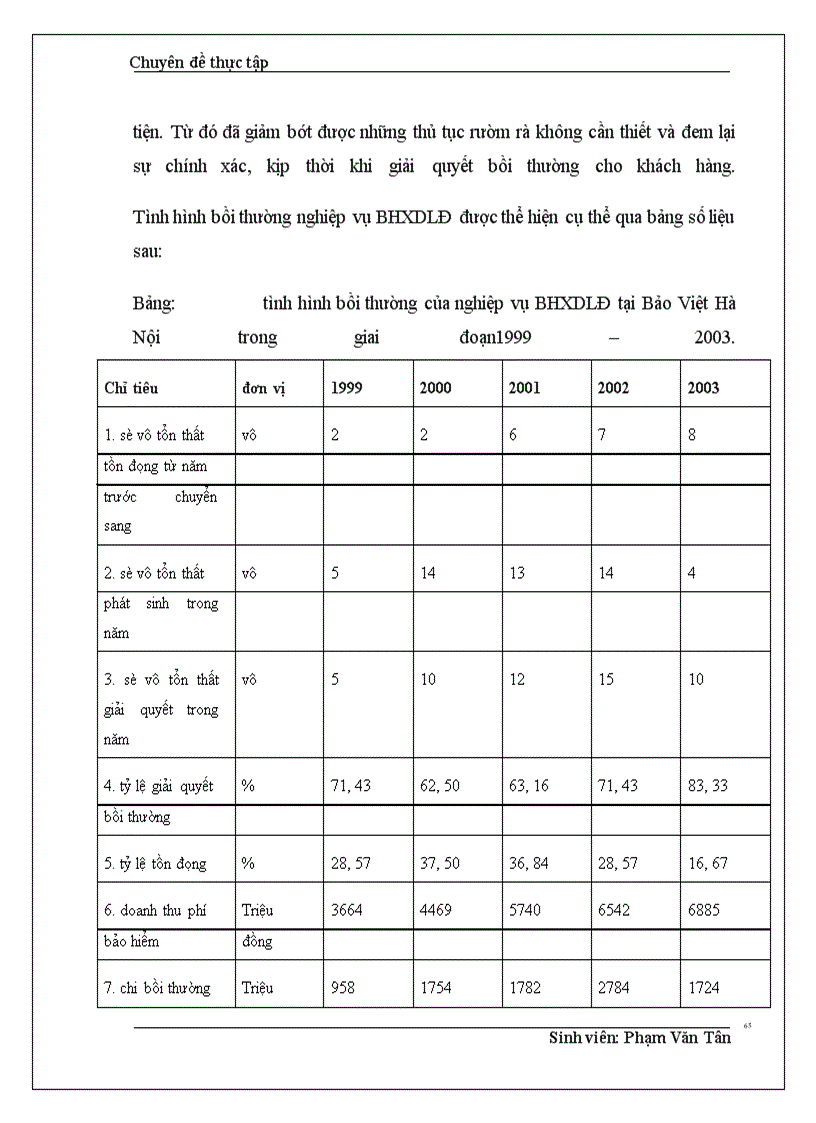 image for page Lý luận chung về bảo hiểm xây dựng và lắp đặt