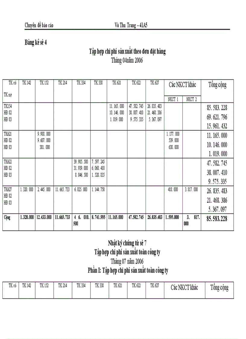image for page Kế toán chi phí sản xuất và tính giá thành sản phẩm tại Công ty TNHH Kim Trường Thịnh