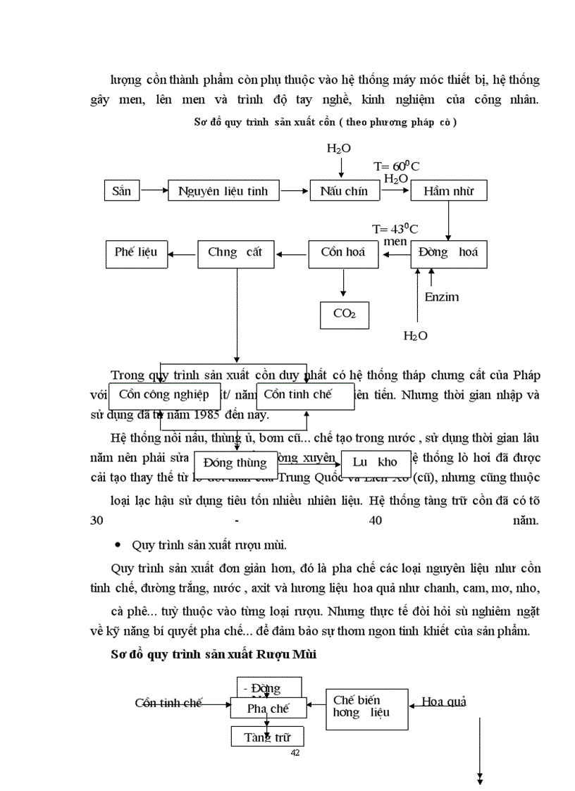 image for page Một số biện pháp nhằm nâng cao chất lượng sản phẩm ở Công ty rượu Hà Nội