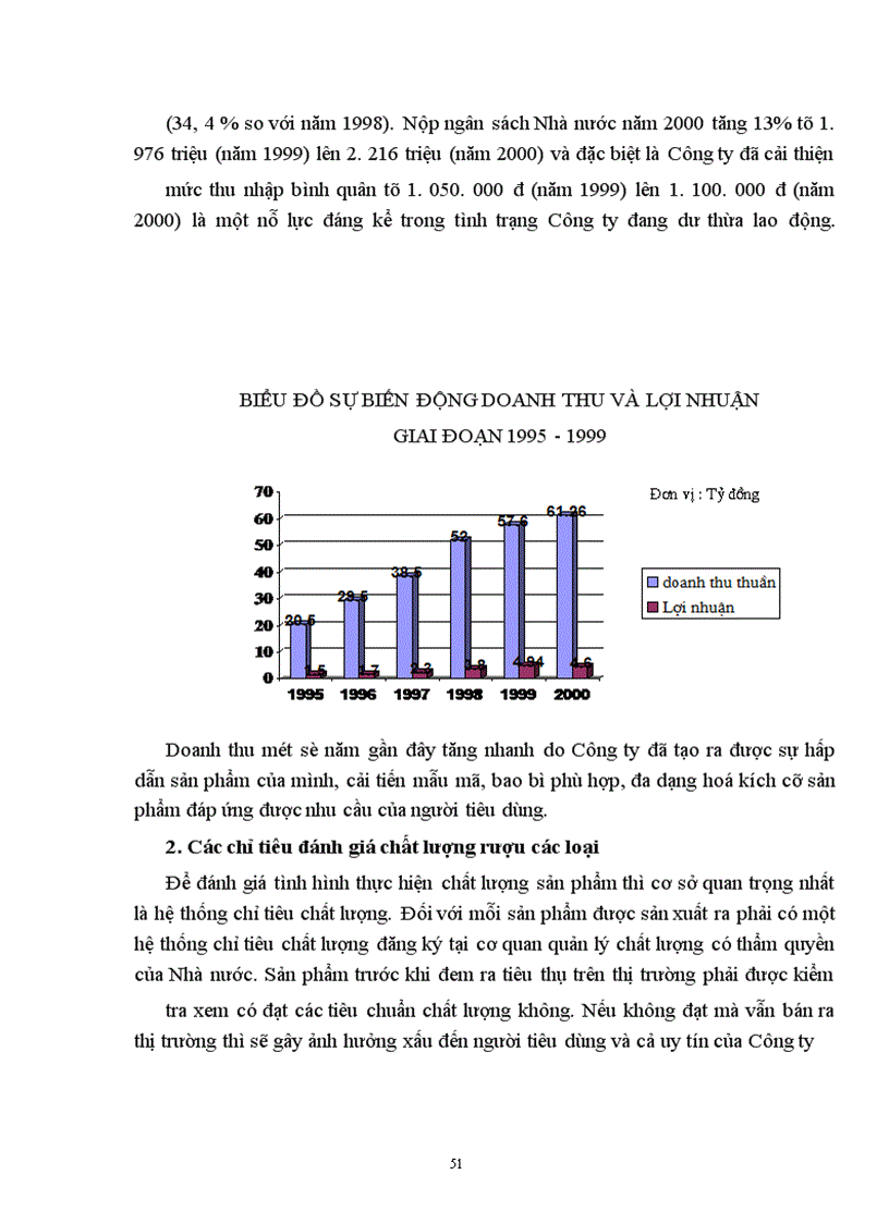 image for page Một số biện pháp nhằm nâng cao chất lượng sản phẩm ở Công ty rượu Hà Nội