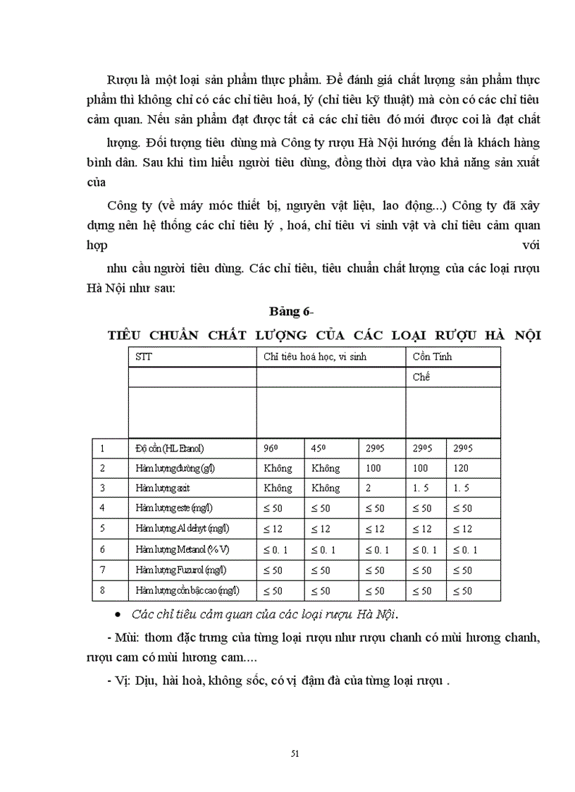 image for page Một số biện pháp nhằm nâng cao chất lượng sản phẩm ở Công ty rượu Hà Nội