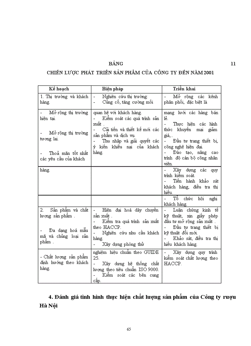 image for page Một số biện pháp nhằm nâng cao chất lượng sản phẩm ở Công ty rượu Hà Nội