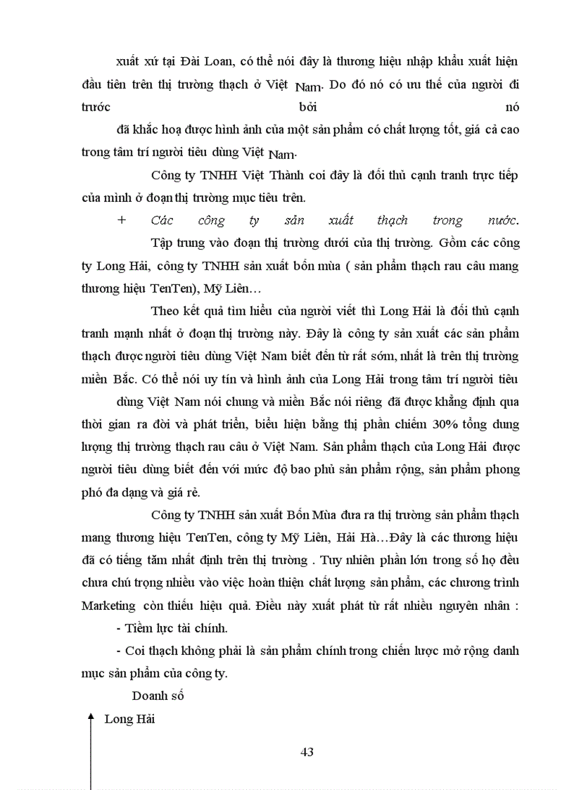 image for page Từ sự phân tích về hoạt động xúc tiến hỗn hợp của công ty để tìm ra những điểm mạnh ,điểm yếu