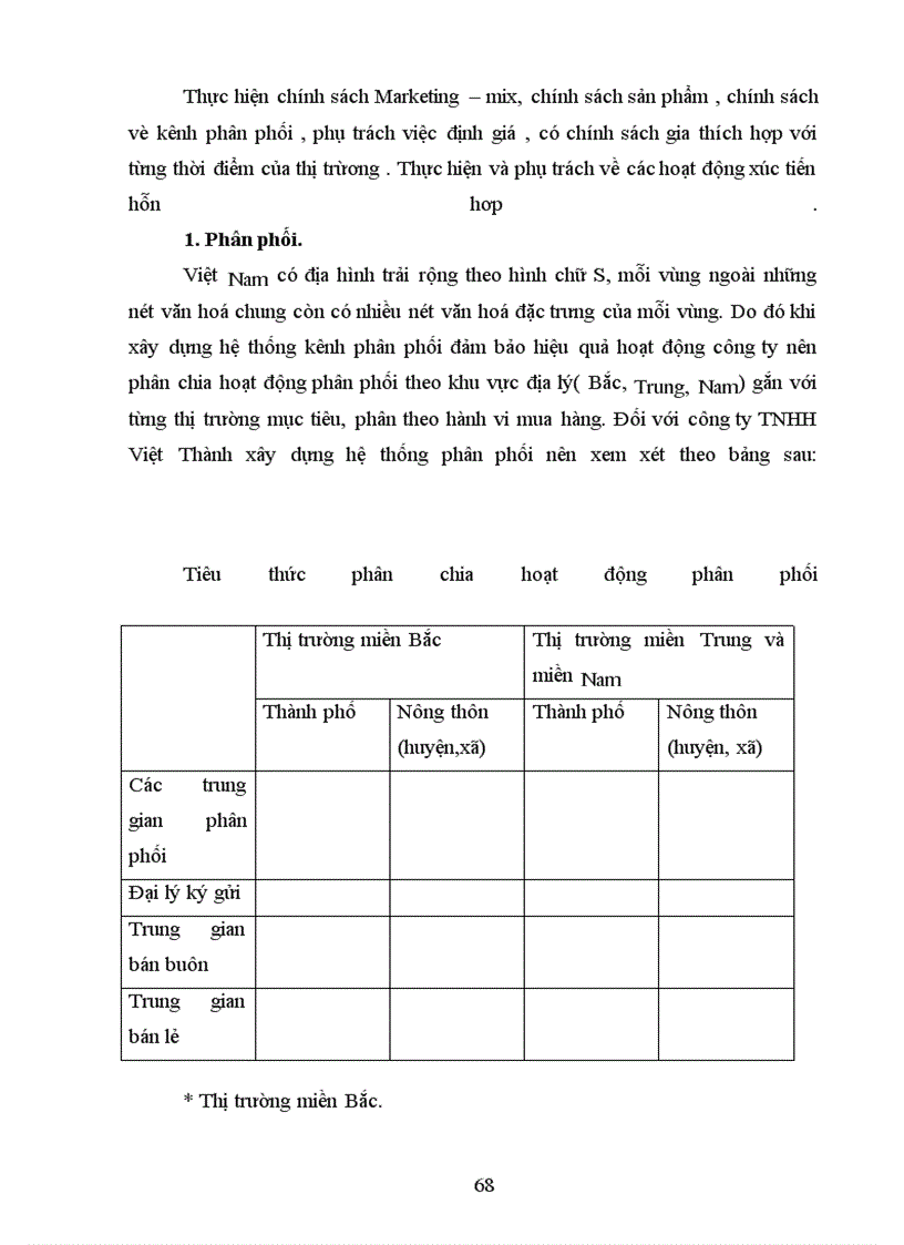 image for page Từ sự phân tích về hoạt động xúc tiến hỗn hợp của công ty để tìm ra những điểm mạnh ,điểm yếu