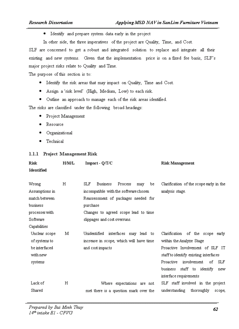 image for page Research Dissertation Applying MSD NAV in SanLim Furniture Vietnam