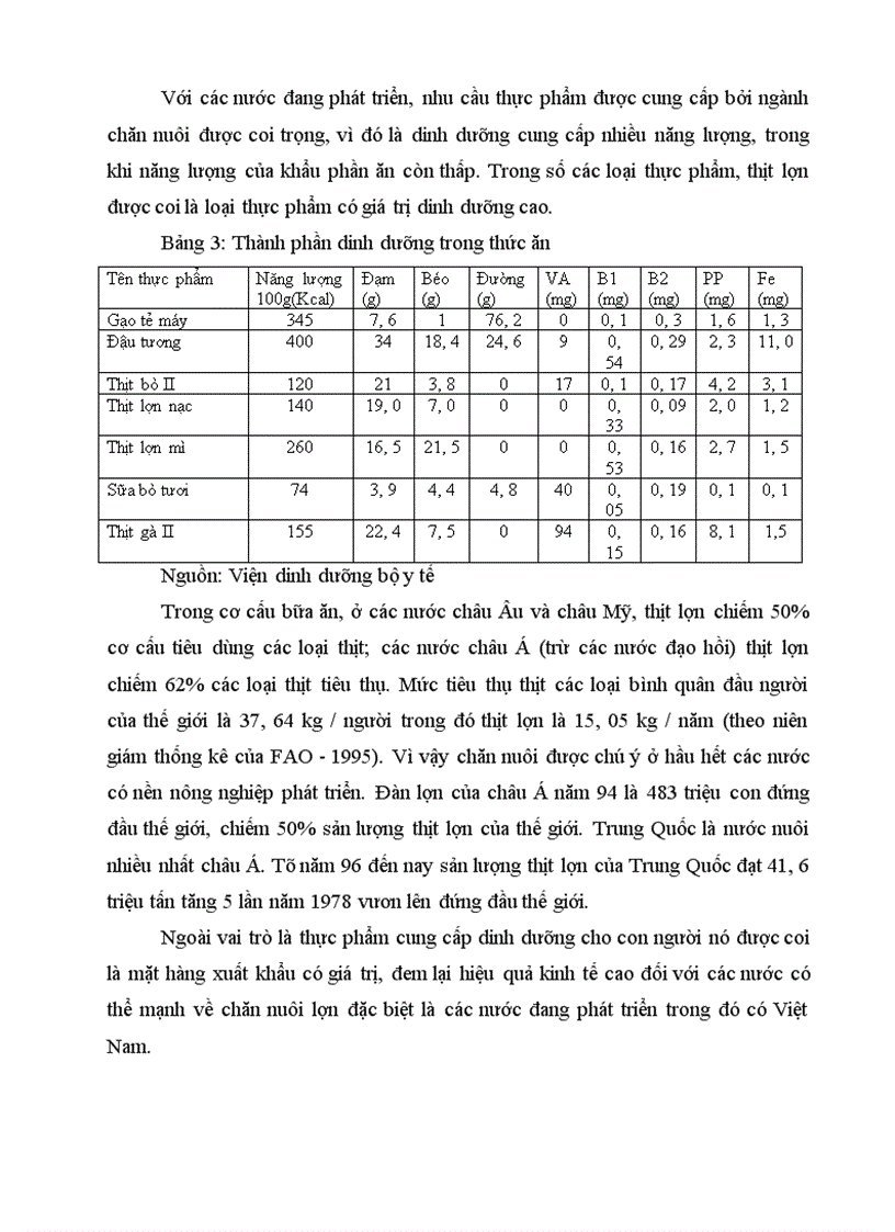 image for page Giải pháp kinh tế nhằm hình thành và phát triển vùng nguyên liệu phục vụ CNCB thịt lợn ở Hải Phòng