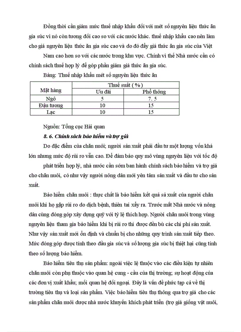 image for page Giải pháp kinh tế nhằm hình thành và phát triển vùng nguyên liệu phục vụ CNCB thịt lợn ở Hải Phòng