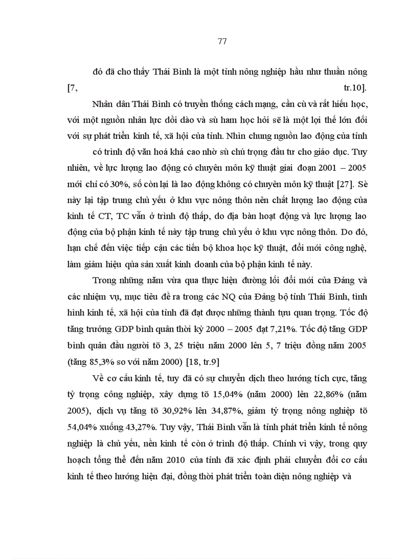 image for page Kinh tế cá thể, tiểu chủ ở Thái Bình hiện nay