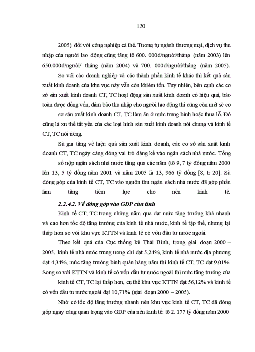 image for page Kinh tế cá thể, tiểu chủ ở Thái Bình hiện nay