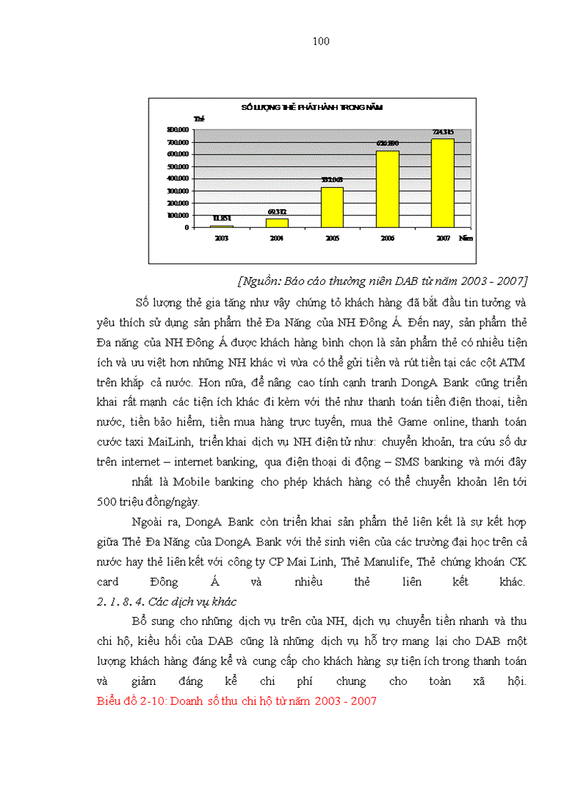 image for page Nâng cao năng lực cạnh tranh của Ngân hàng Đông Á trong tiến trình hội nhập kinh tế quốc tế