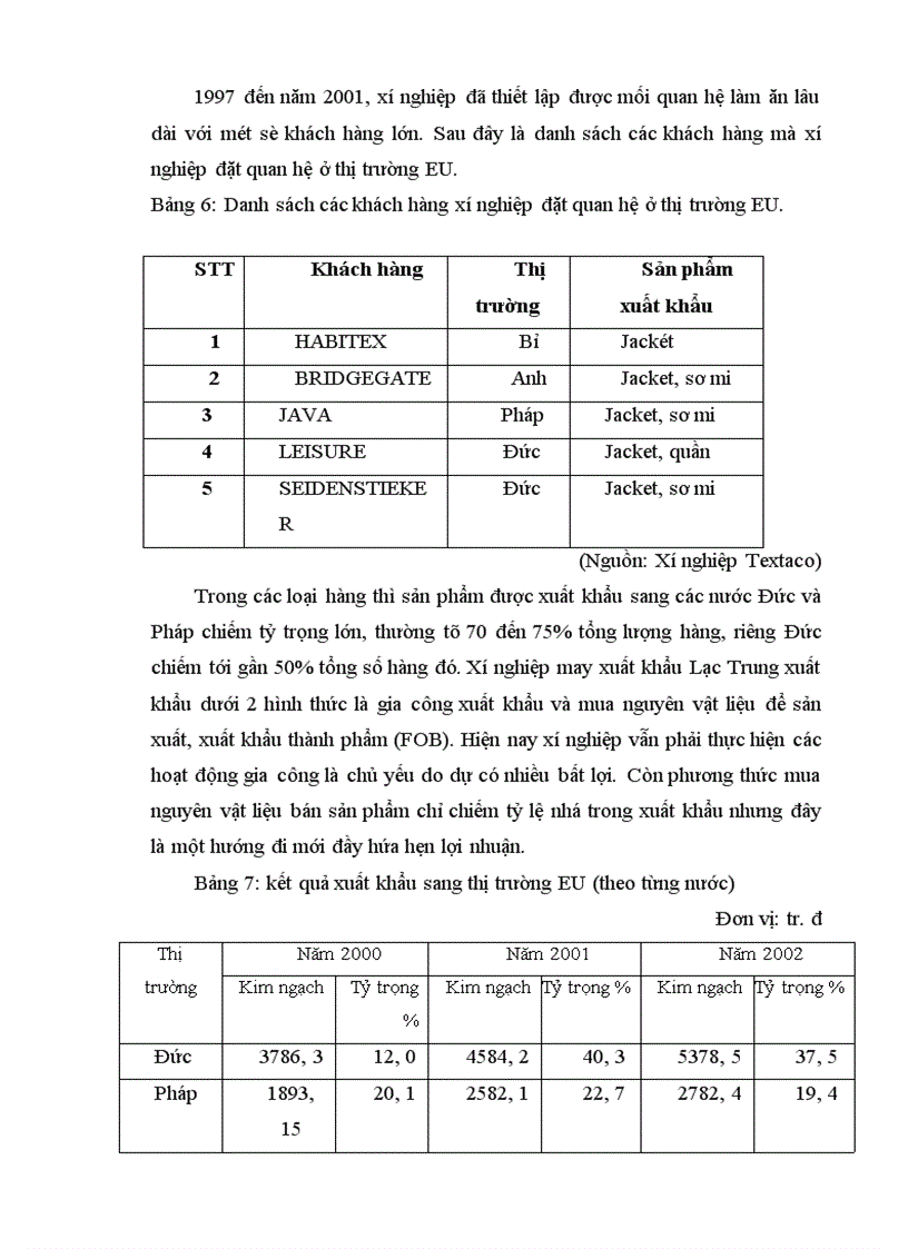 image for page Giải pháp Marketing đẩy mạnh xuất khẩu sản phẩm may mặc sang thị trường EU của Xí nghiệp may xuất khẩu Lạc Trung