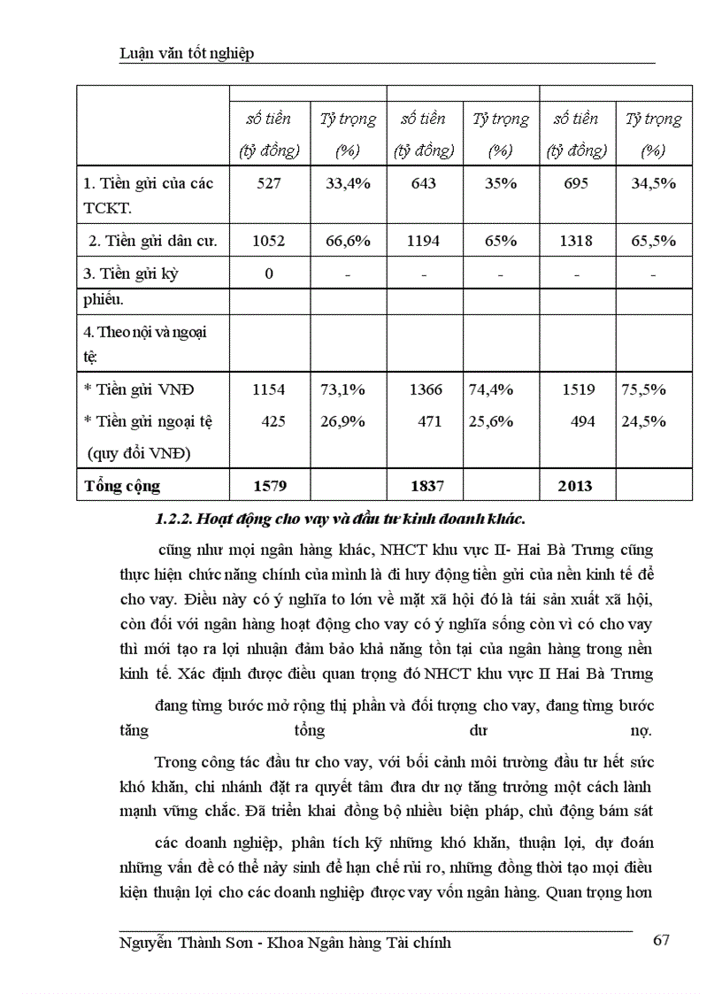 image for page Giải pháp nâng cao chất lượng tín dụng ngắn hạn tại chi nhánh NHCTII-HBT