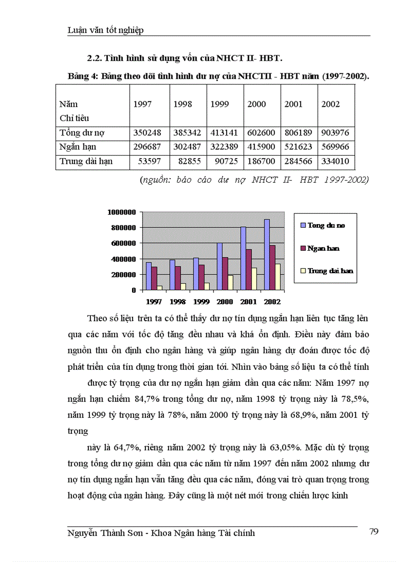 image for page Giải pháp nâng cao chất lượng tín dụng ngắn hạn tại chi nhánh NHCTII-HBT
