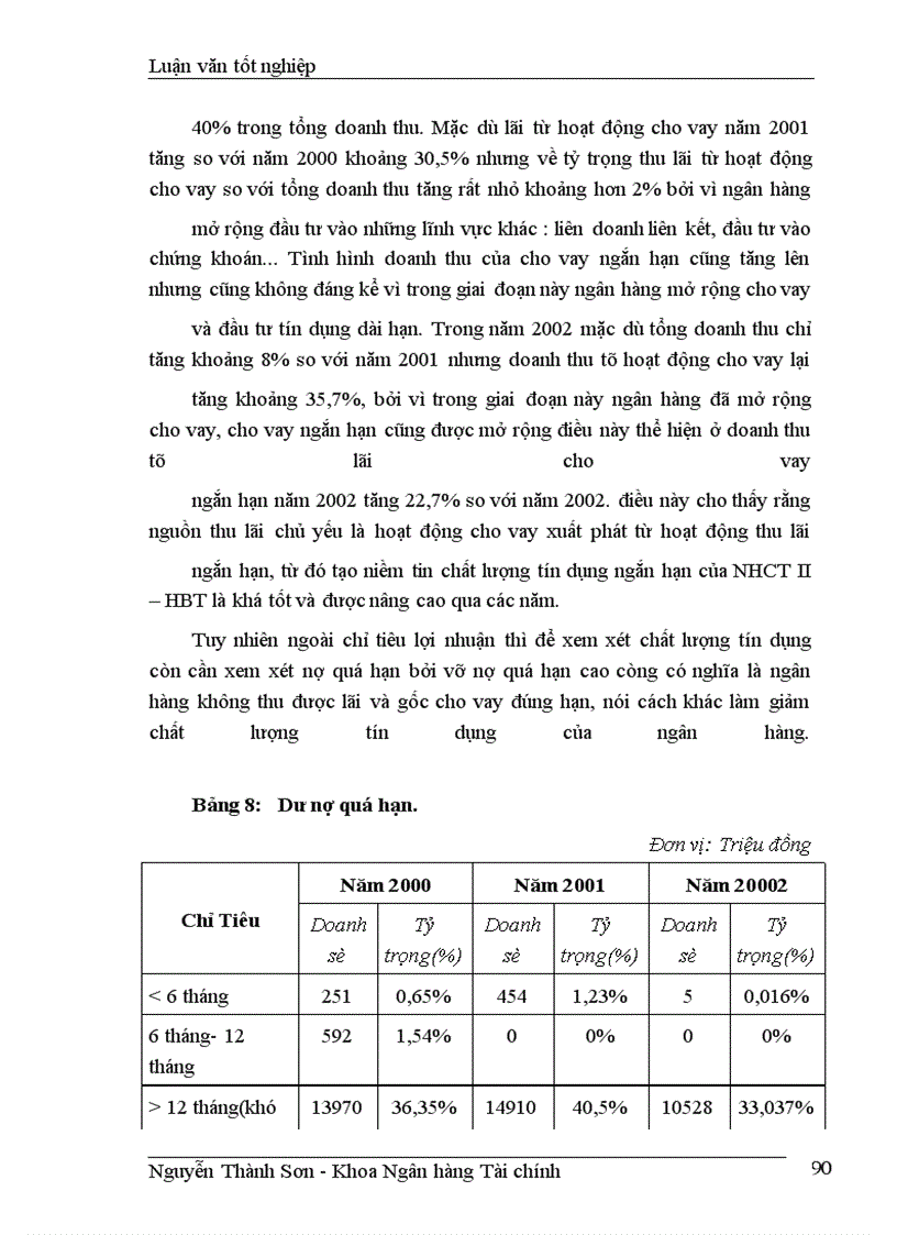 image for page Giải pháp nâng cao chất lượng tín dụng ngắn hạn tại chi nhánh NHCTII-HBT
