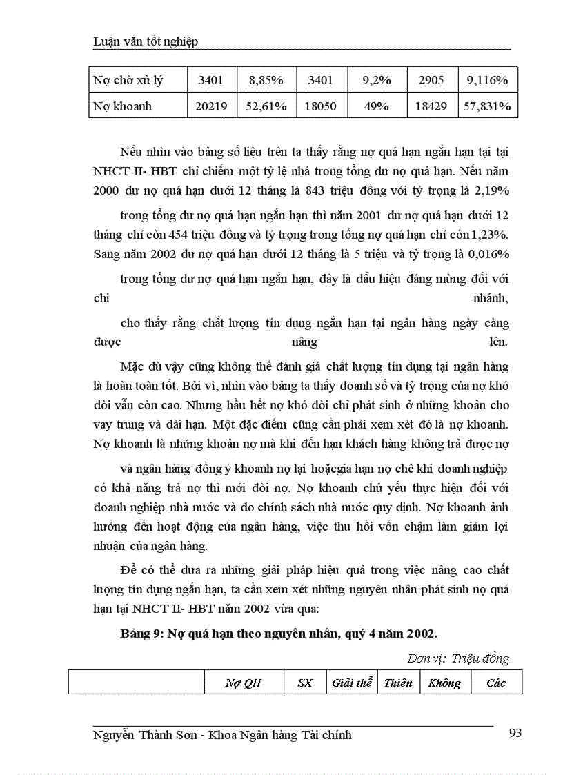 image for page Giải pháp nâng cao chất lượng tín dụng ngắn hạn tại chi nhánh NHCTII-HBT