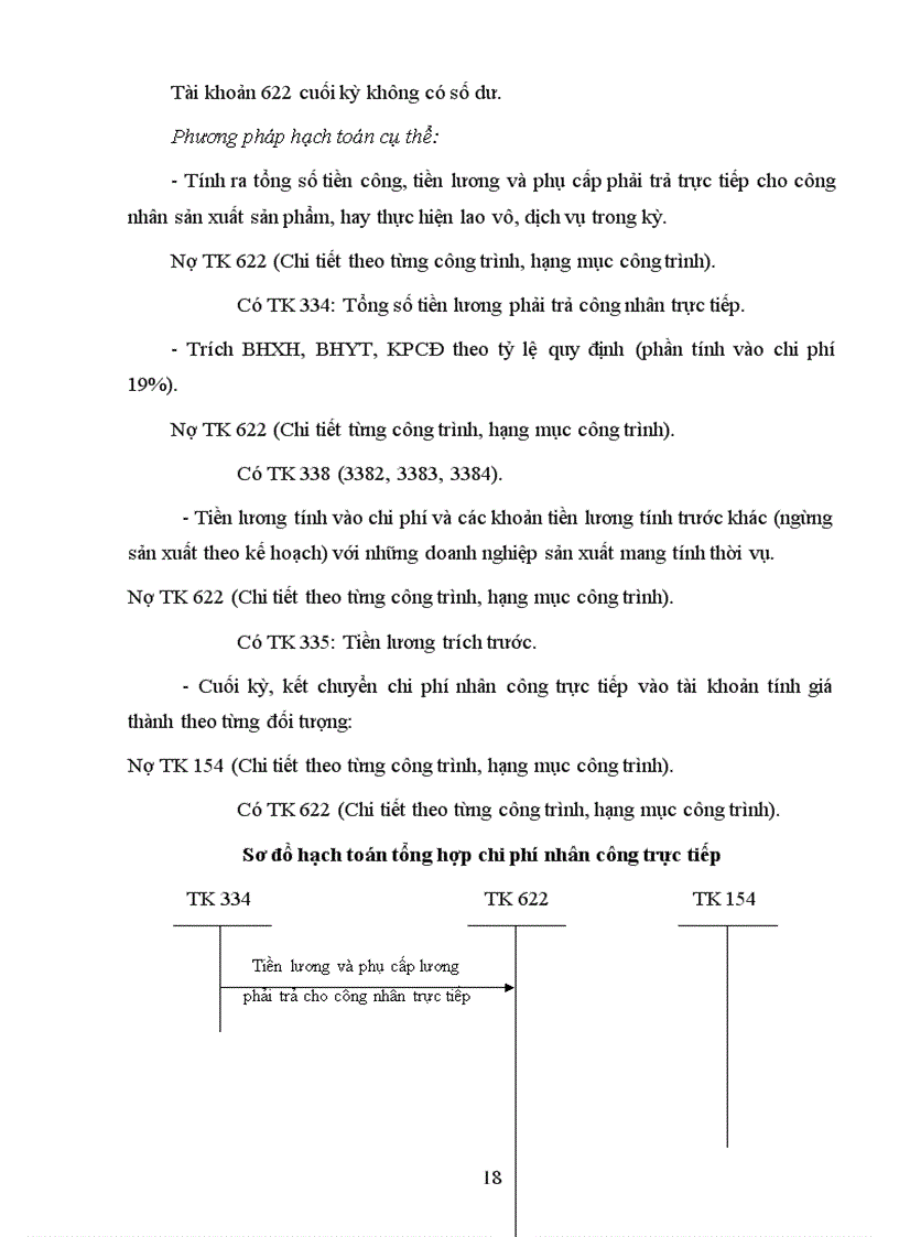 image for page Hướng hoàn thiện công tác tổ chức hạch toán chí phí sản xuất và tính giá thành sản phâm xây lắp ở Công ty xây dựng 492