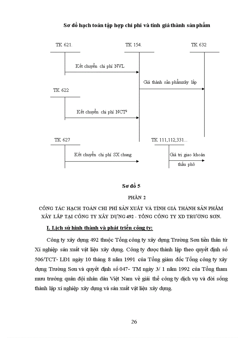 image for page Hướng hoàn thiện công tác tổ chức hạch toán chí phí sản xuất và tính giá thành sản phâm xây lắp ở Công ty xây dựng 492