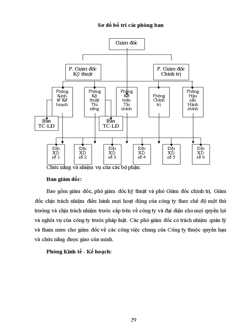 image for page Hướng hoàn thiện công tác tổ chức hạch toán chí phí sản xuất và tính giá thành sản phâm xây lắp ở Công ty xây dựng 492