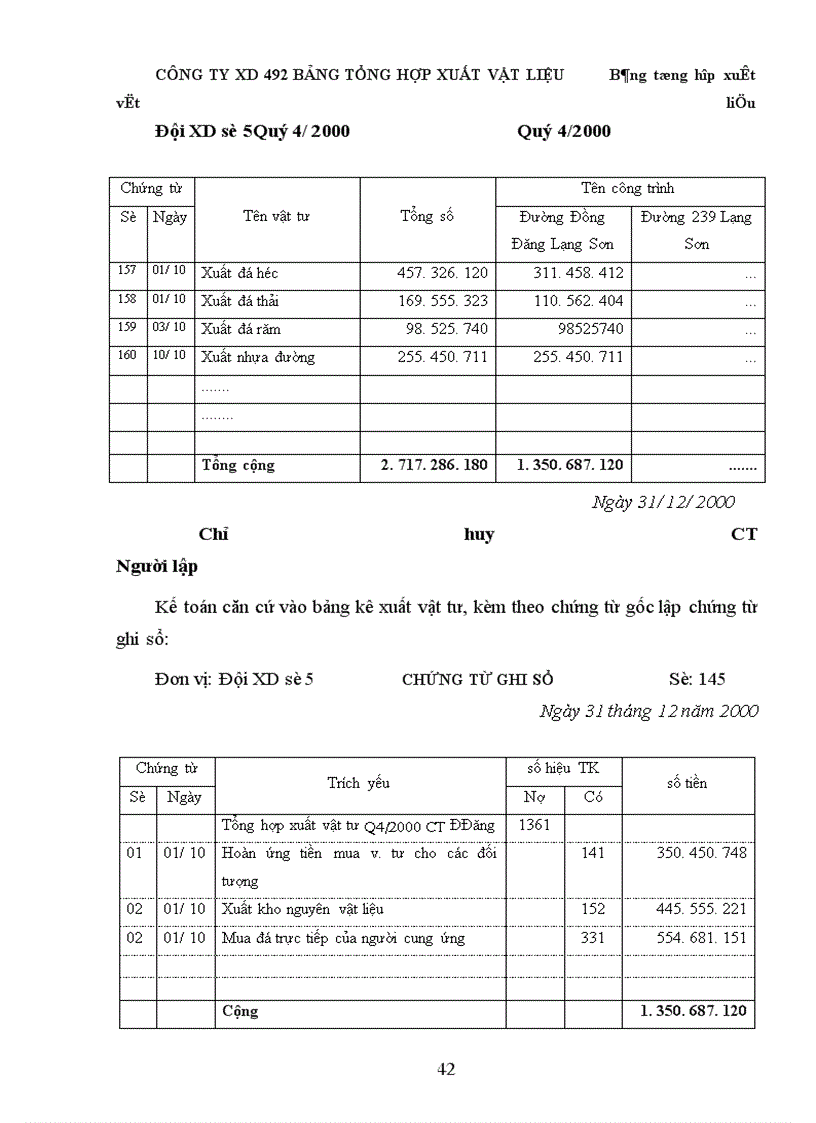 image for page Hướng hoàn thiện công tác tổ chức hạch toán chí phí sản xuất và tính giá thành sản phâm xây lắp ở Công ty xây dựng 492