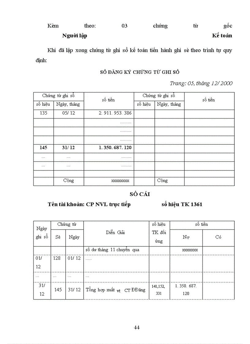 image for page Hướng hoàn thiện công tác tổ chức hạch toán chí phí sản xuất và tính giá thành sản phâm xây lắp ở Công ty xây dựng 492