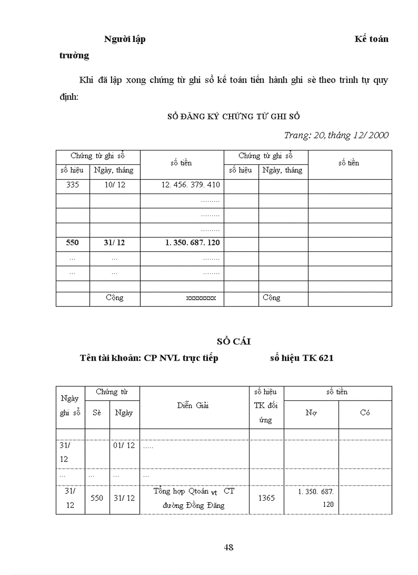 image for page Hướng hoàn thiện công tác tổ chức hạch toán chí phí sản xuất và tính giá thành sản phâm xây lắp ở Công ty xây dựng 492