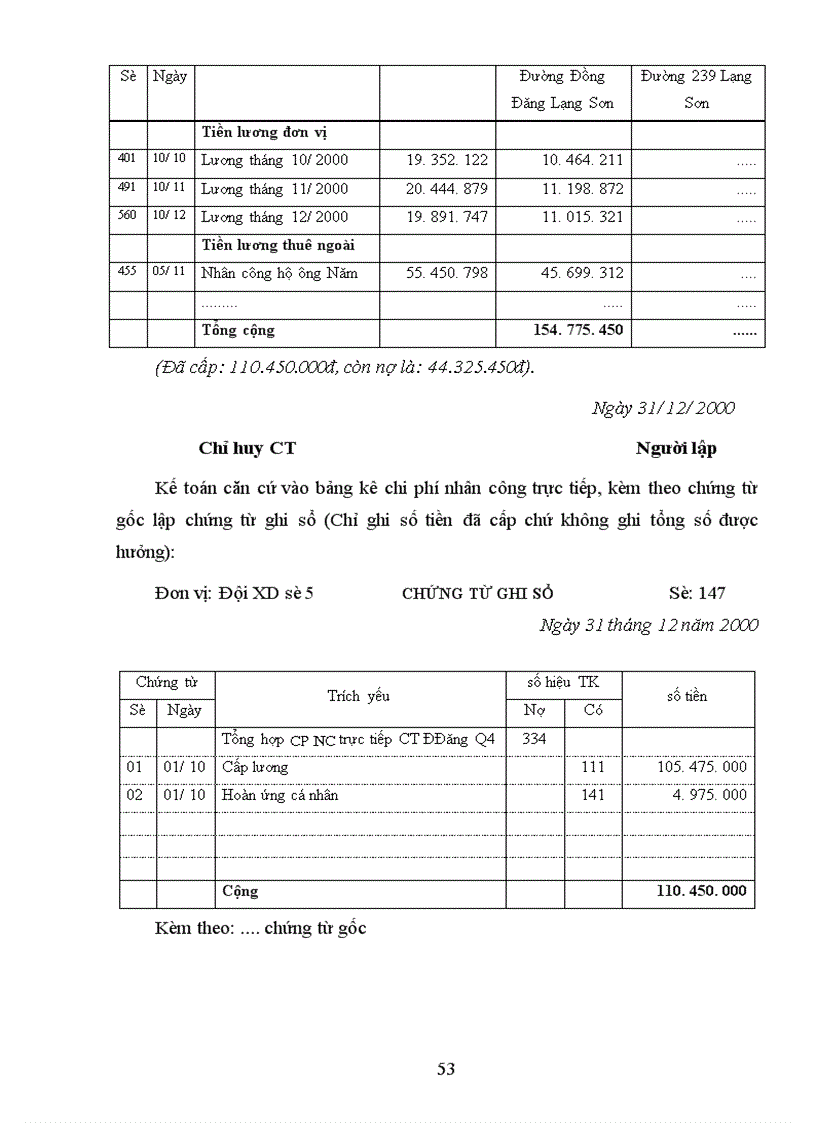 image for page Hướng hoàn thiện công tác tổ chức hạch toán chí phí sản xuất và tính giá thành sản phâm xây lắp ở Công ty xây dựng 492