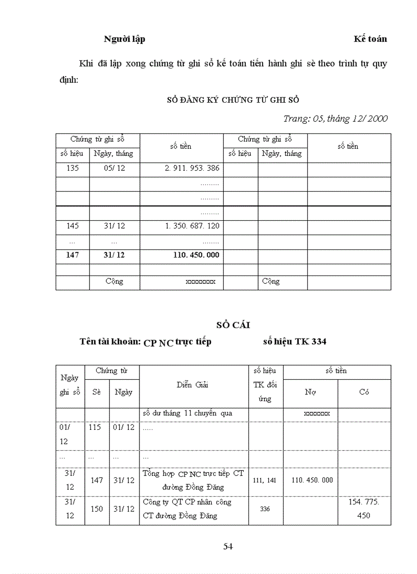 image for page Hướng hoàn thiện công tác tổ chức hạch toán chí phí sản xuất và tính giá thành sản phâm xây lắp ở Công ty xây dựng 492