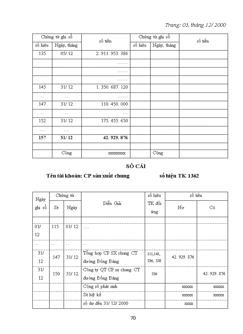 image for page Hướng hoàn thiện công tác tổ chức hạch toán chí phí sản xuất và tính giá thành sản phâm xây lắp ở Công ty xây dựng 492