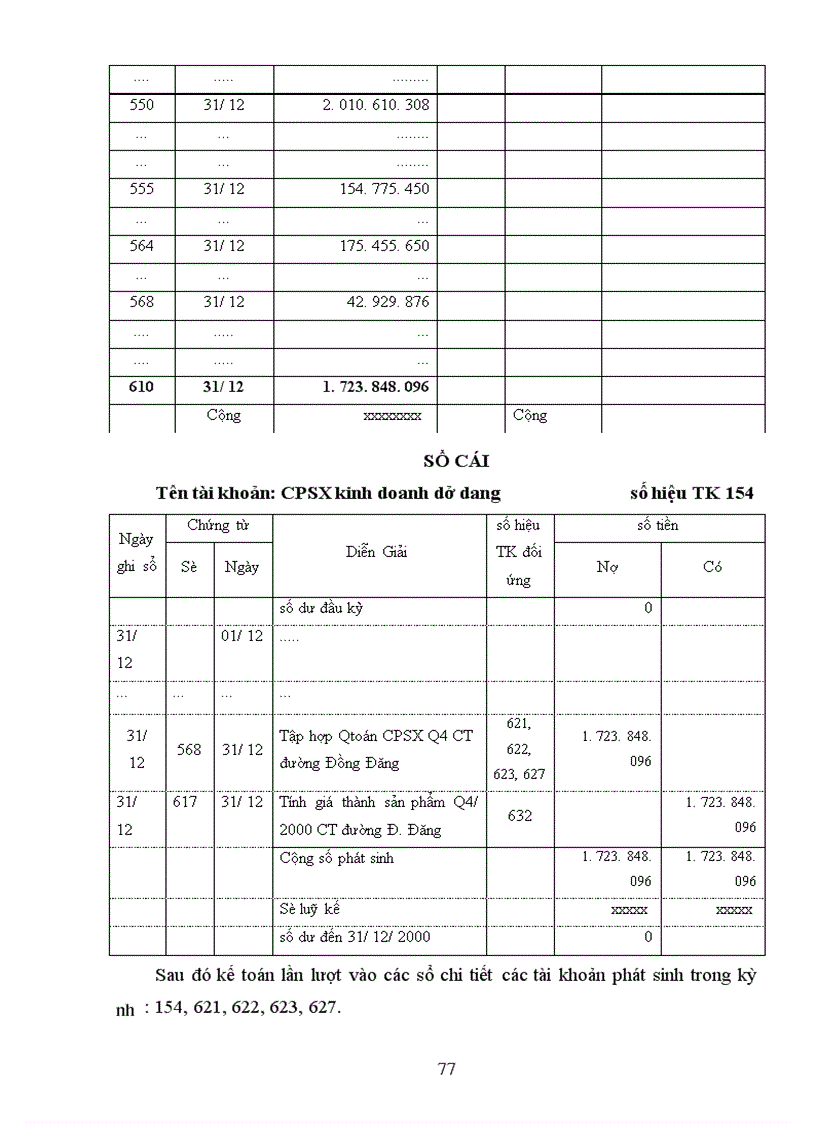 image for page Hướng hoàn thiện công tác tổ chức hạch toán chí phí sản xuất và tính giá thành sản phâm xây lắp ở Công ty xây dựng 492