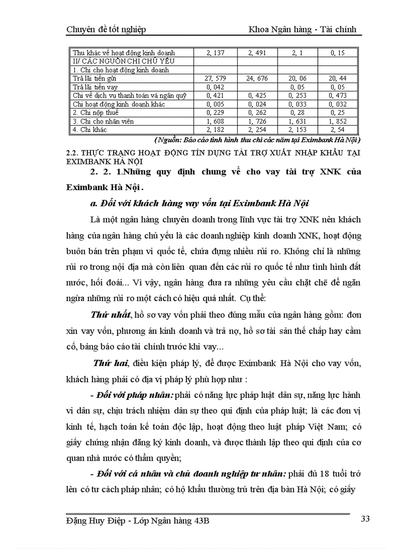 image for page Một số giải pháp nhằm mở rộng hoạt động tín dụng tài trợ xuất nhập khẩu tại ngân hàng TMCP XNK Việt Nam chi nhánh Hà Nội