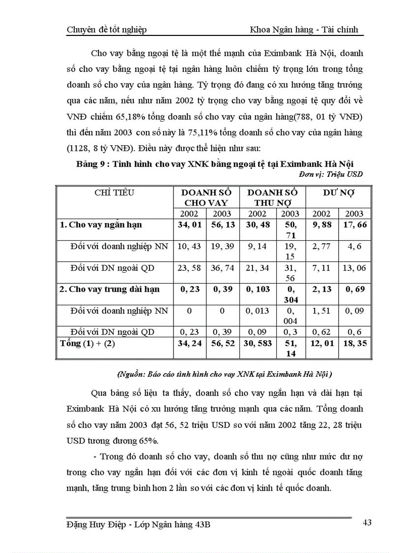 image for page Một số giải pháp nhằm mở rộng hoạt động tín dụng tài trợ xuất nhập khẩu tại ngân hàng TMCP XNK Việt Nam chi nhánh Hà Nội