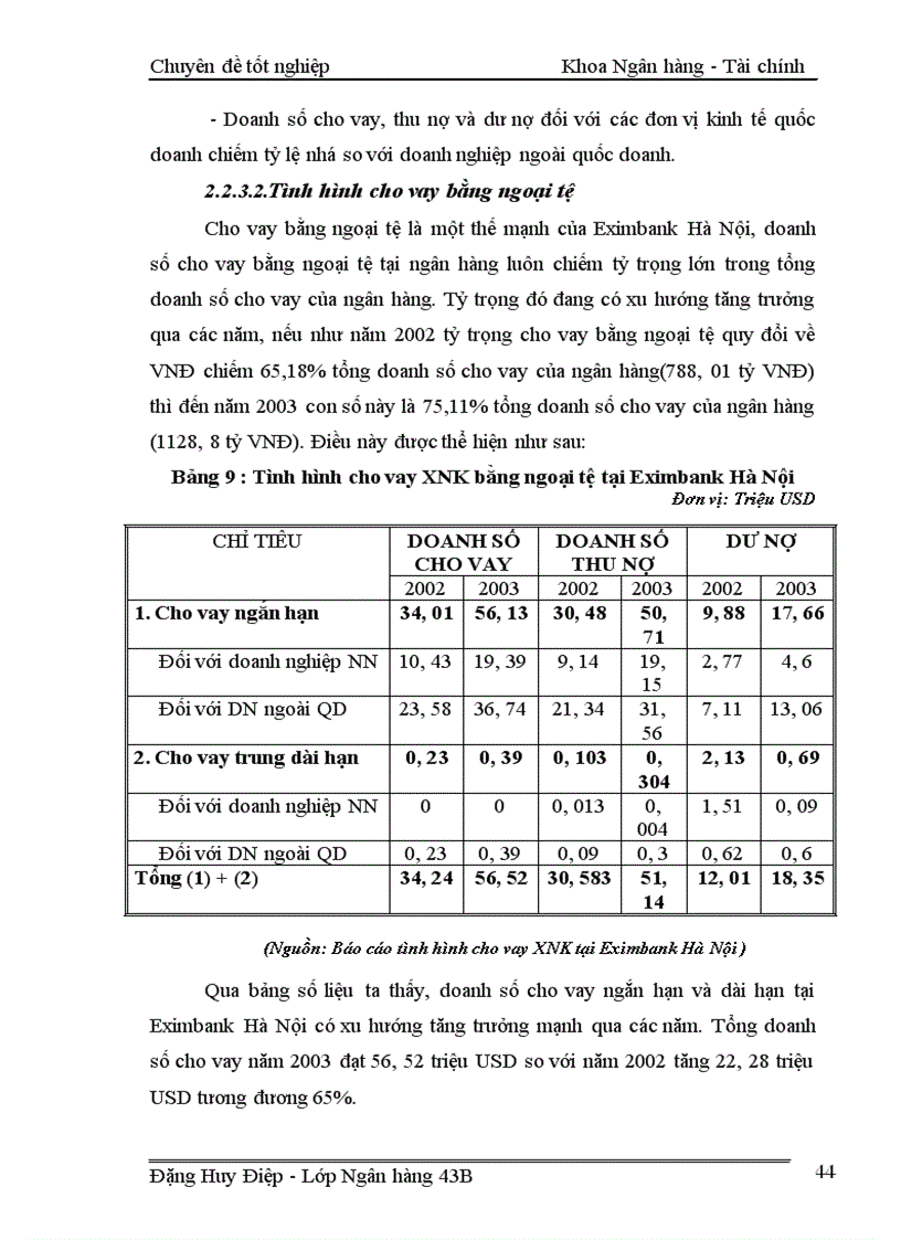 image for page Một số giải pháp nhằm mở rộng hoạt động tín dụng tài trợ xuất nhập khẩu tại ngân hàng TMCP XNK Việt Nam chi nhánh Hà Nội