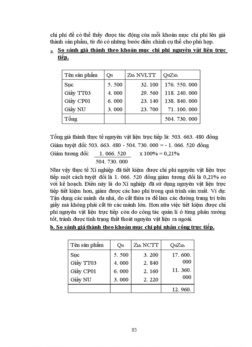 image for page Hạch toán chi phí sản xuất và tính giá thành sản phẩm với việc tăng cường quản trị doanh nghiệp taị Công ty Da giầy Hà Nội.