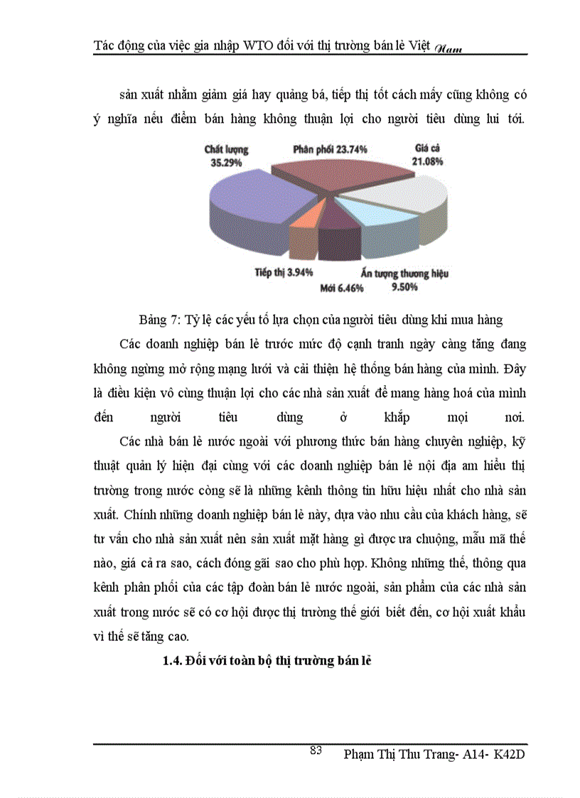 image for page Tác động của việc gia nhập WTO đối với thị trường bán lẻ Việt Nam
