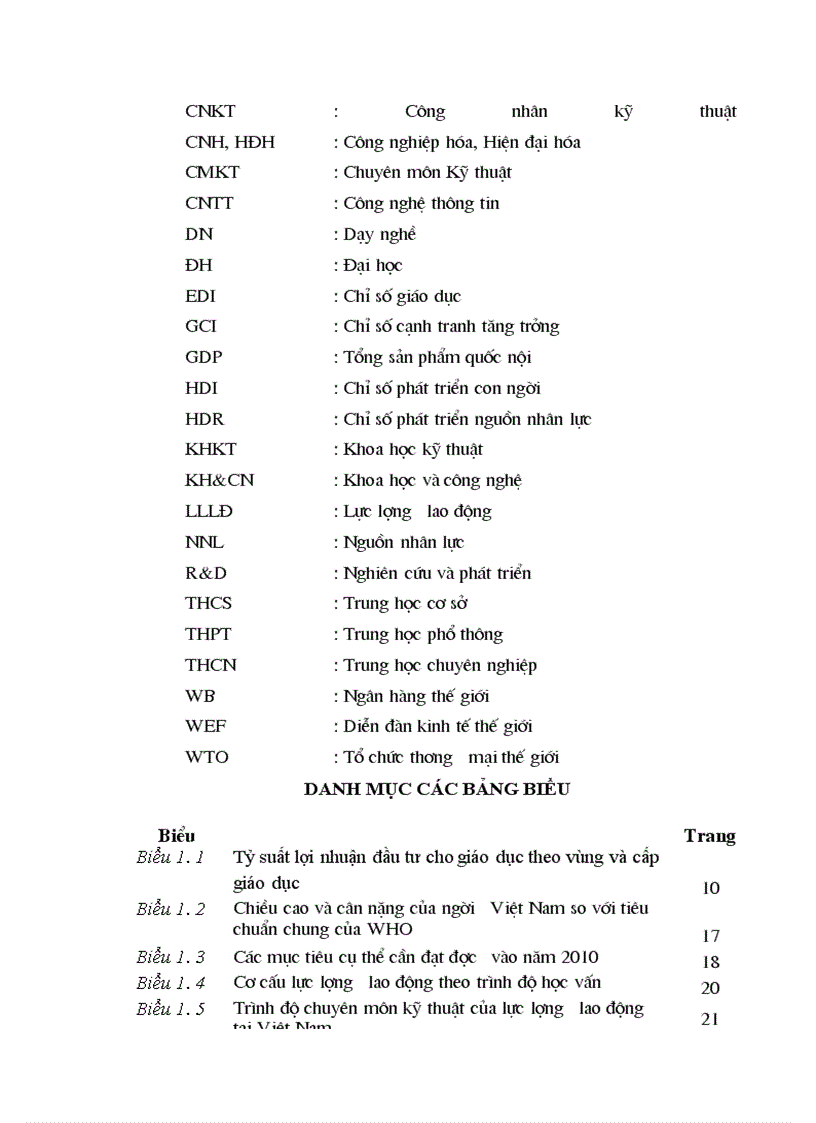 image for page Nguồn nhân lực chất lượng cao cho phát triển kinh tế - xã hội ở thành phố đà nẵng
