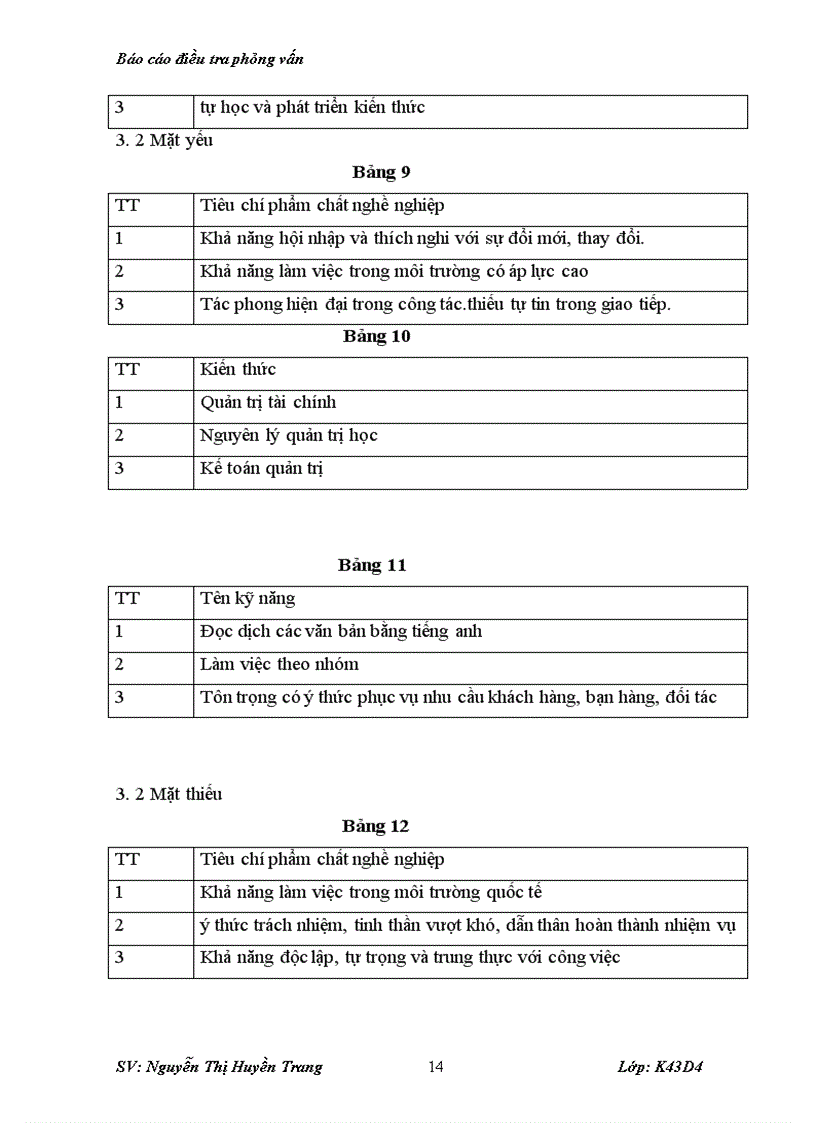 image for page Báo cáo thực tập tại Công ty Cổ Phần Cầu Xây