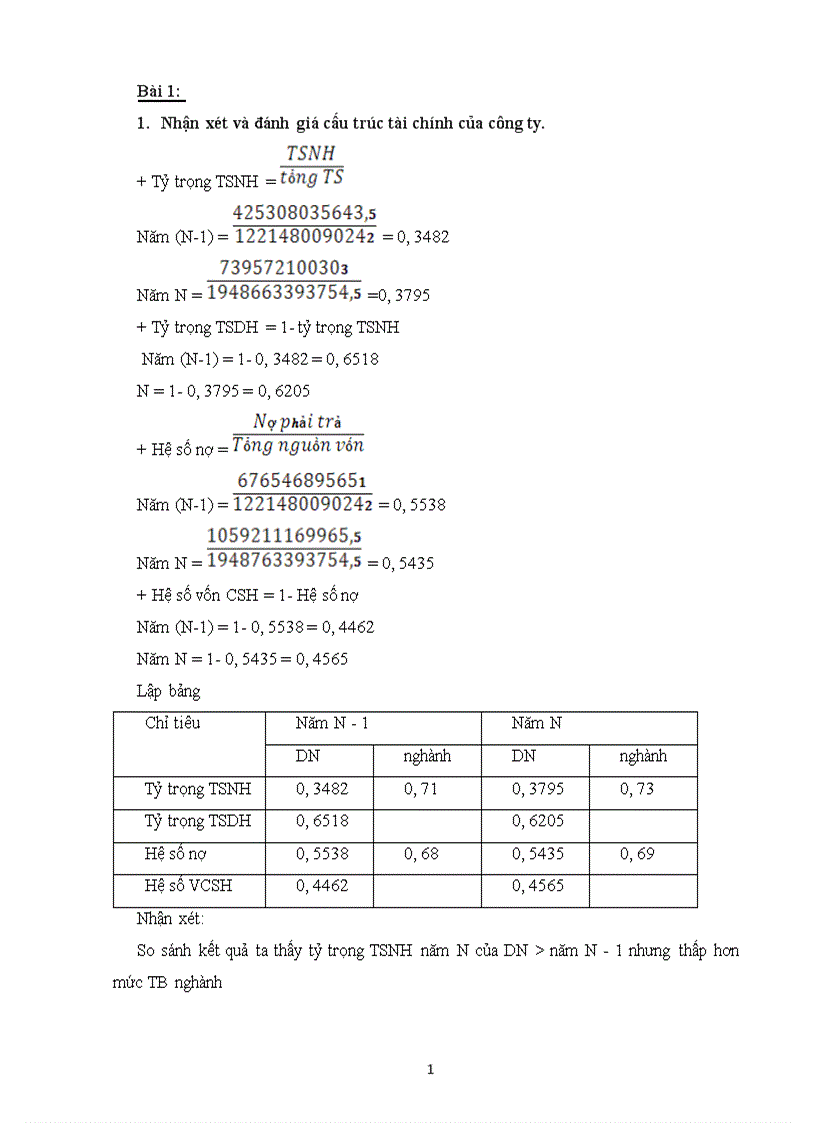 image for page Bài tập môn quản trị tài chính