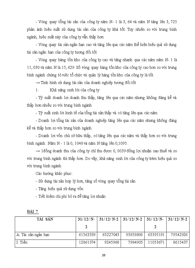 image for page Bài tập môn quản trị tài chính