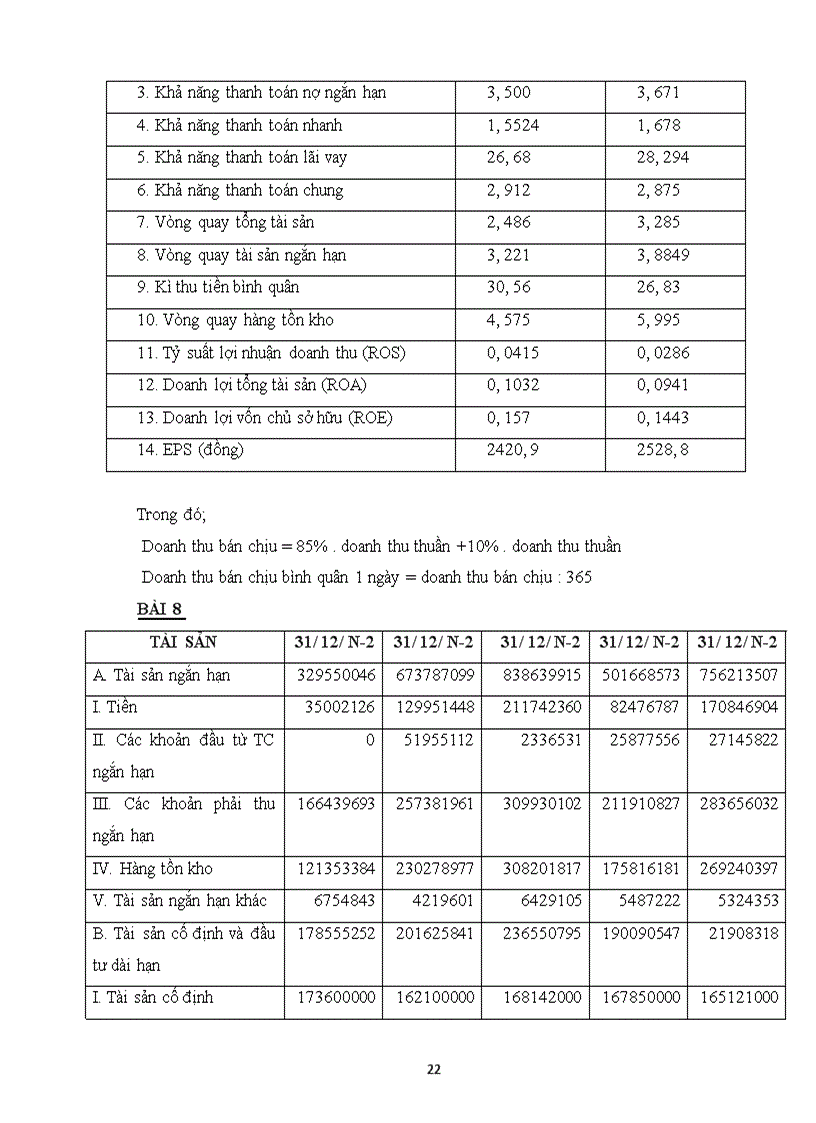 image for page Bài tập môn quản trị tài chính