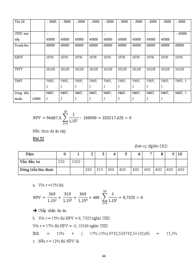 image for page Bài tập môn quản trị tài chính
