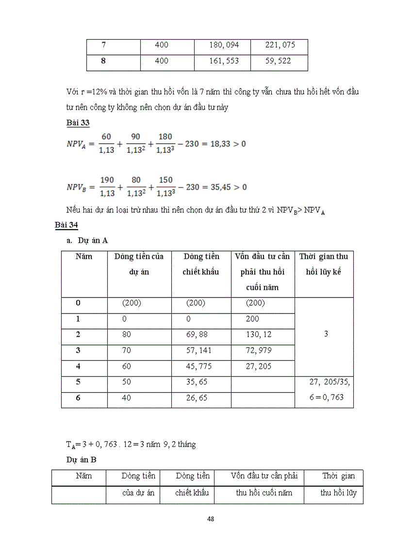 image for page Bài tập môn quản trị tài chính