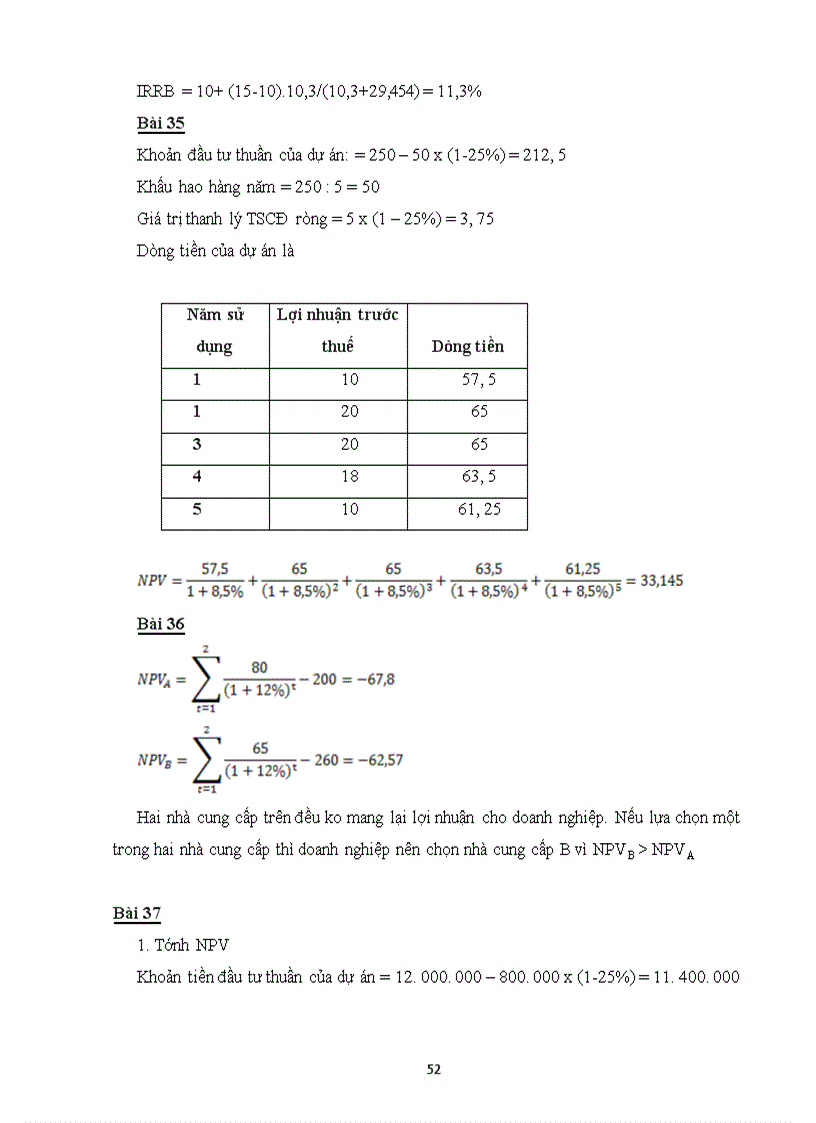 image for page Bài tập môn quản trị tài chính