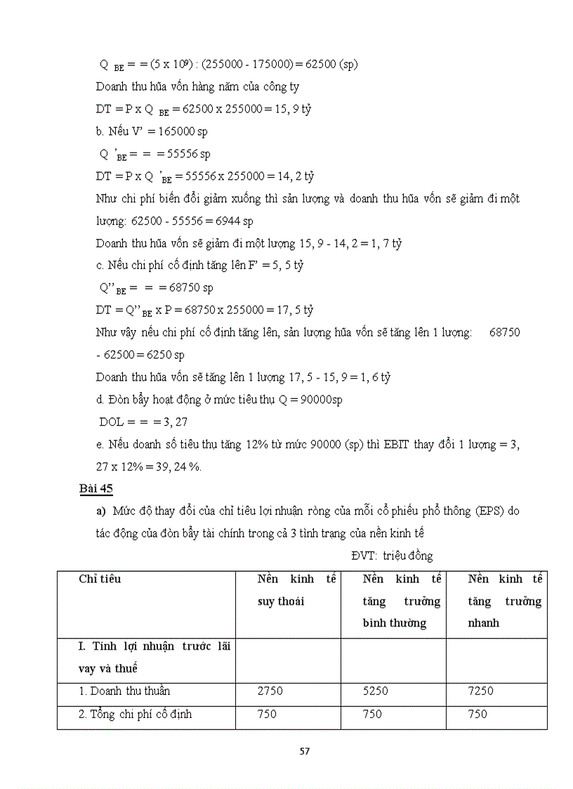 image for page Bài tập môn quản trị tài chính