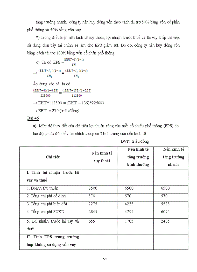 image for page Bài tập môn quản trị tài chính